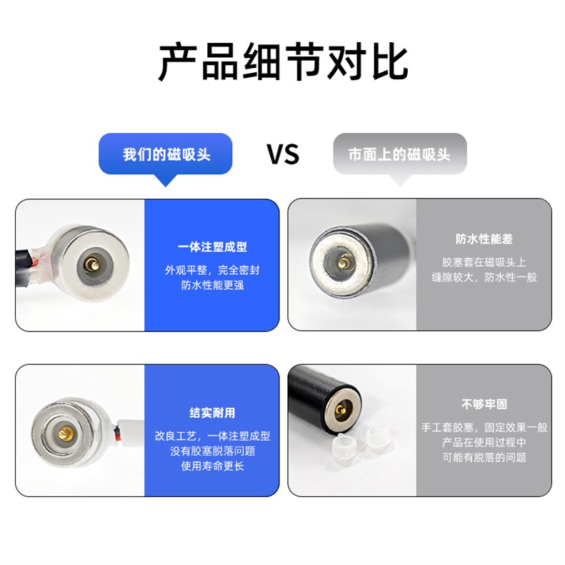 7mm磁吸公母頭